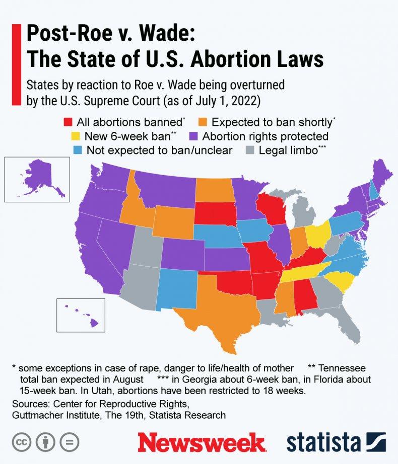 us abortion laws
