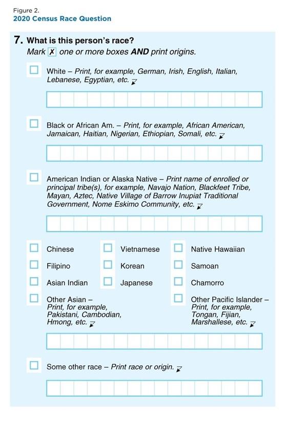 20230307 EX Census.gov 1 578x852