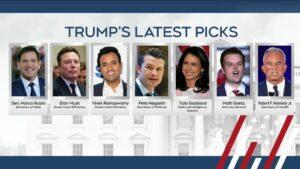 trump s cabinet 1 7110830 1731626367805