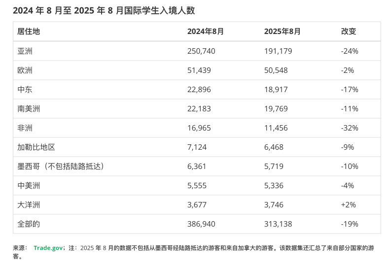 ScreenShot Tool 20251015172628 (1)